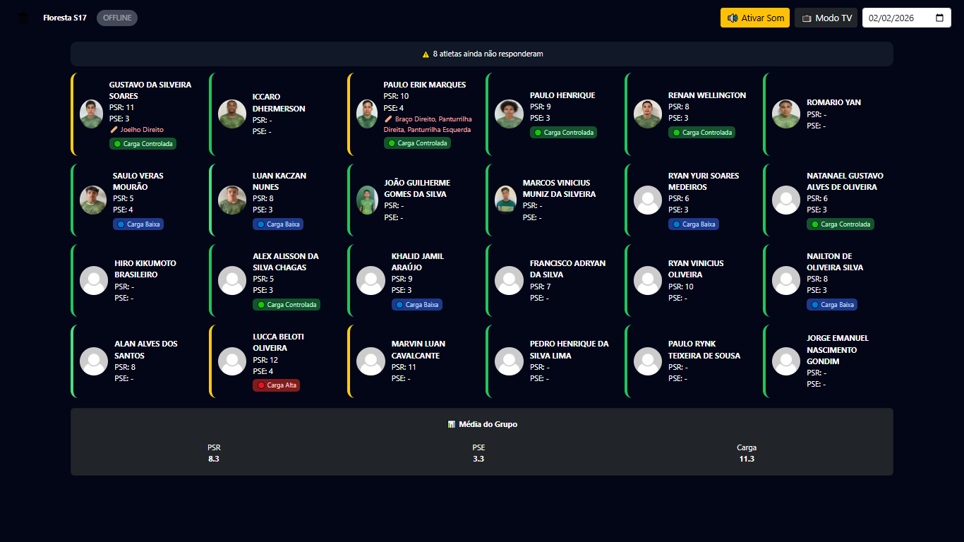 WStash Live - acompanhamento de carga em tempo real